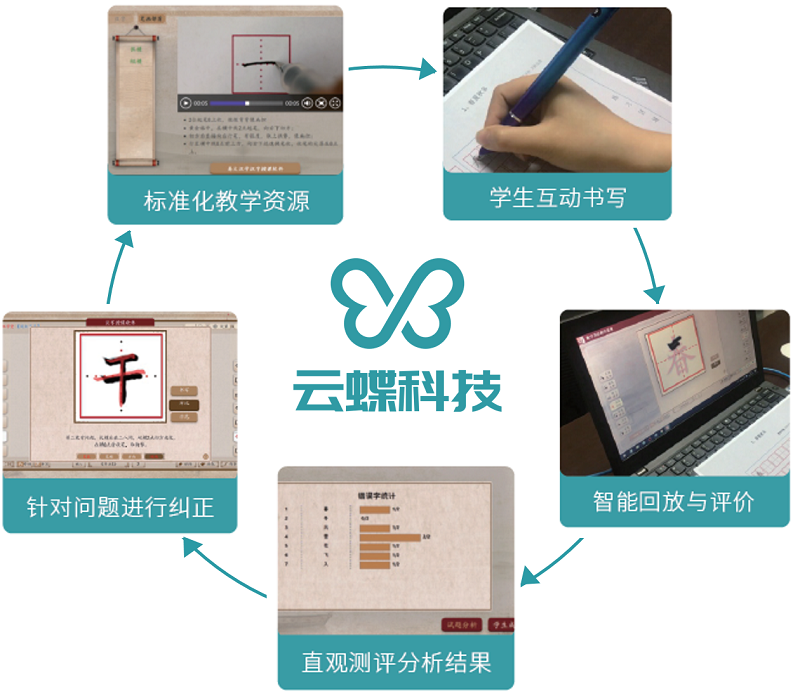 1600305578856417.png 1600305578856417.png